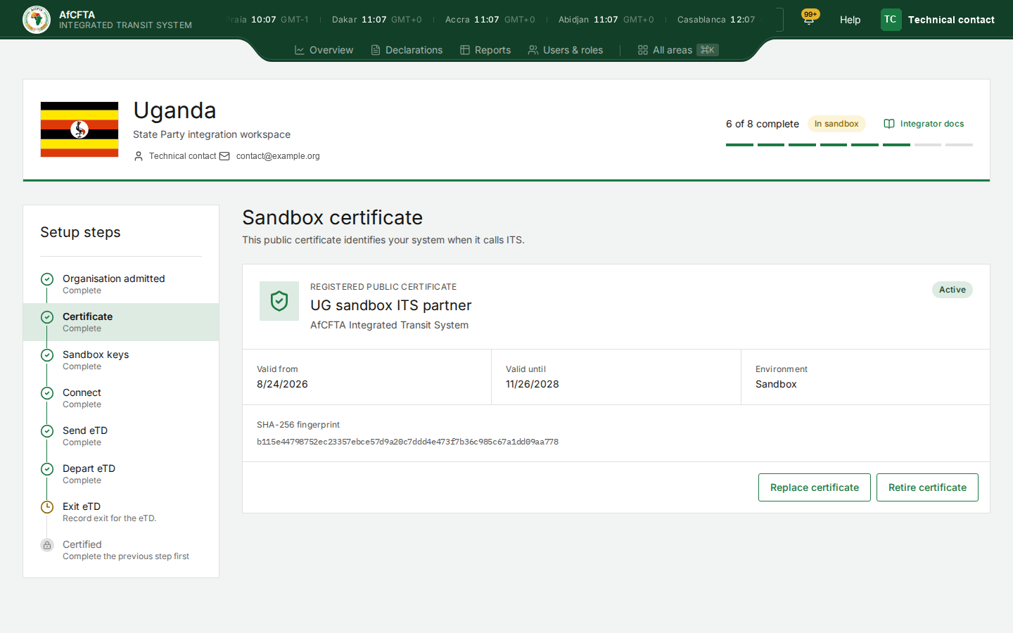 The registered sandbox certificate, shown as Active, with valid-from and valid-until dates and the environment it belongs to.