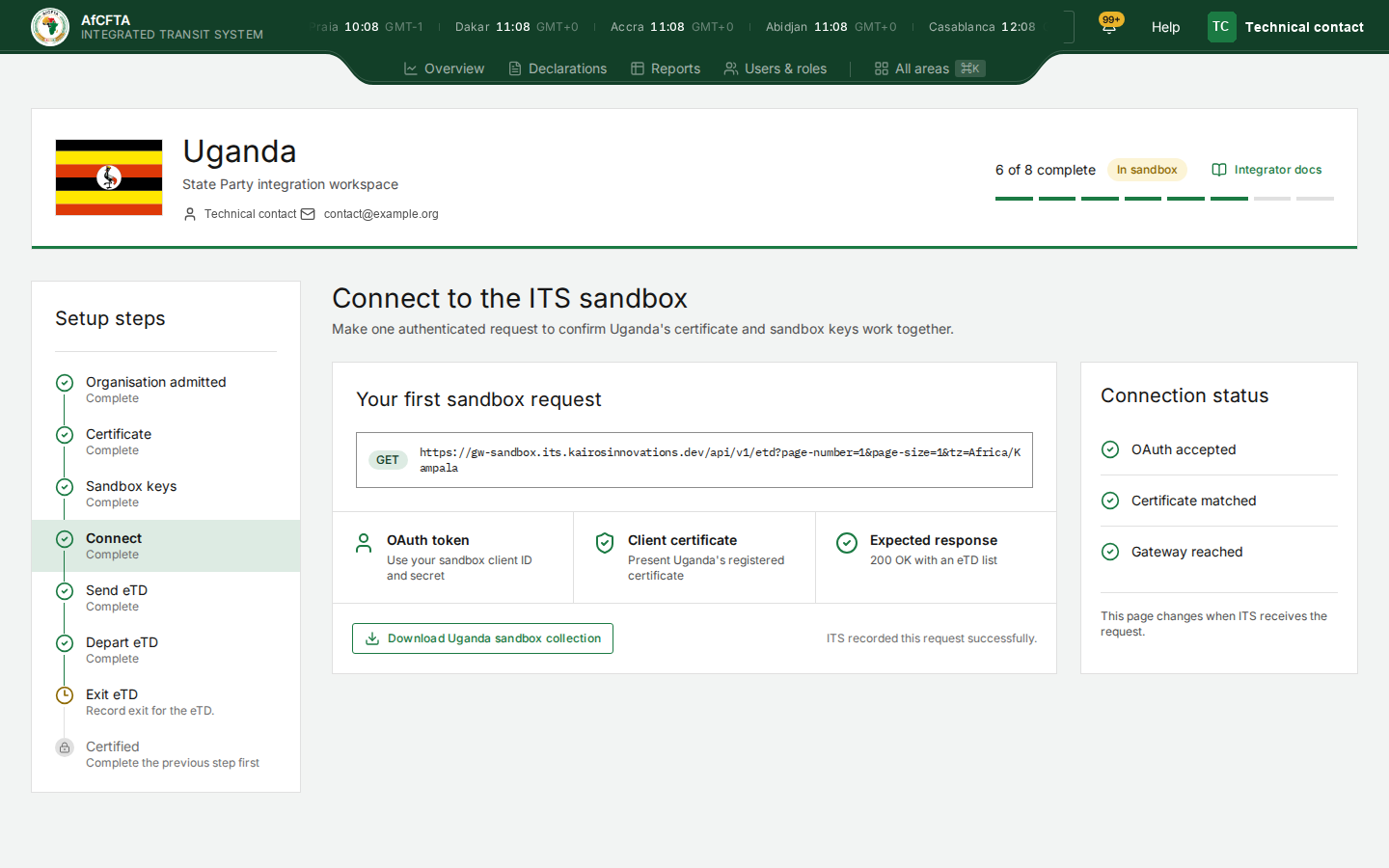 The Connect step, with the first sandbox request on the left and a connection status panel listing OAuth accepted, Certificate matched and Expected response.