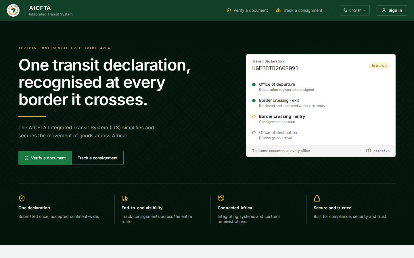 The ITS landing page, with Verify a document, Track a consignment, the English language menu and Sign in across the top