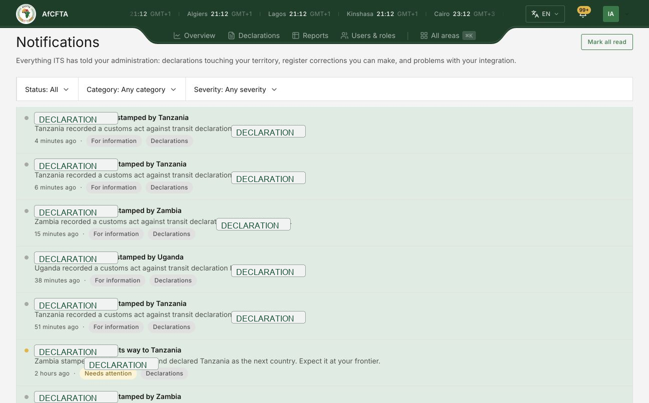 The notifications list, filtered by status, category and severity.