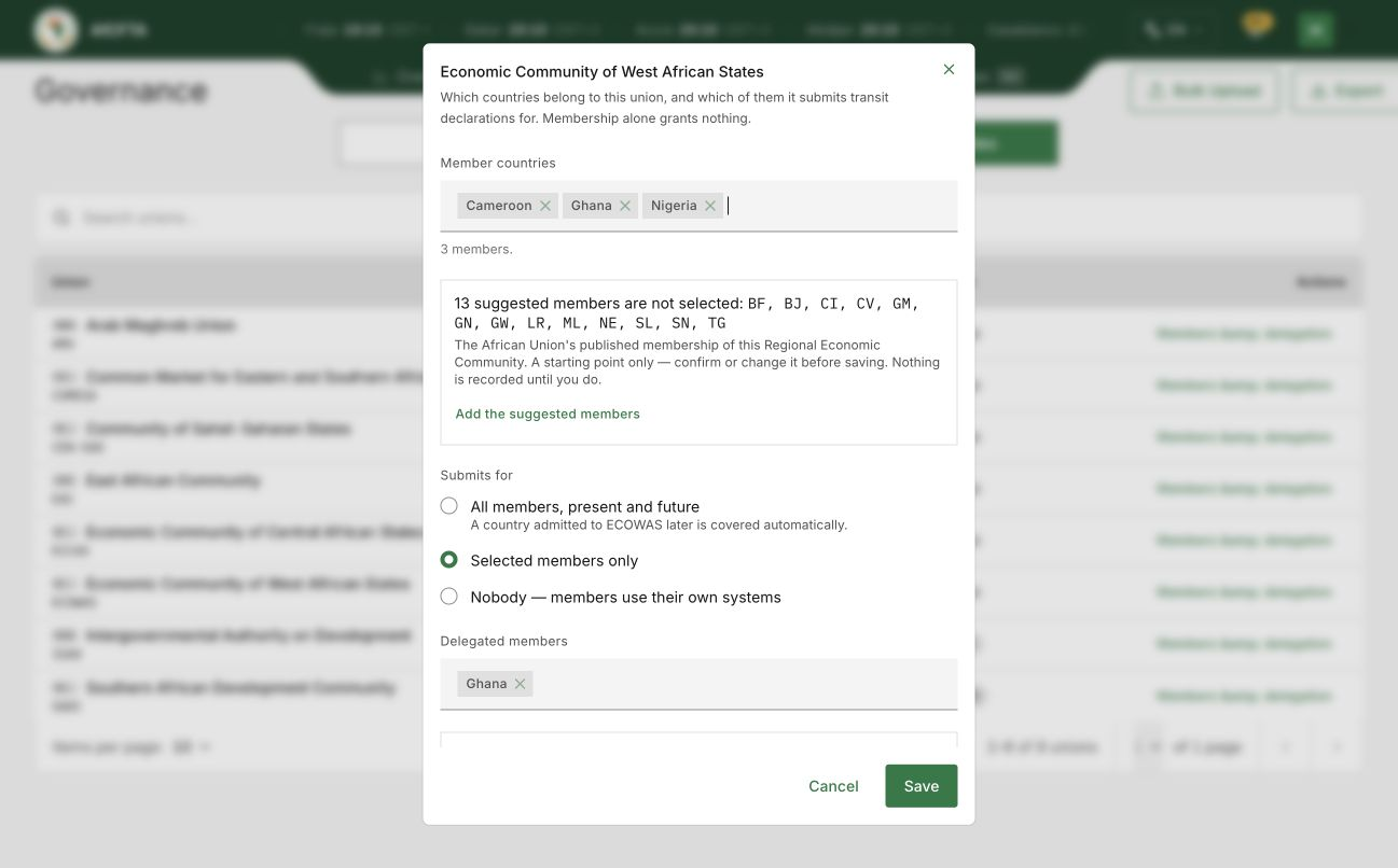 The membership and delegation dialog: member country chips, the African Union's suggested members, and the three Submits for choices.