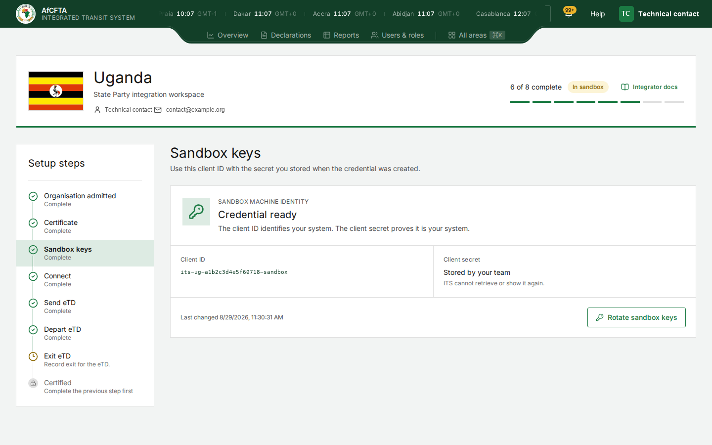 The sandbox keys panel: the client ID is readable, while the client secret reads "Stored by your team — ITS cannot retrieve or show it again".