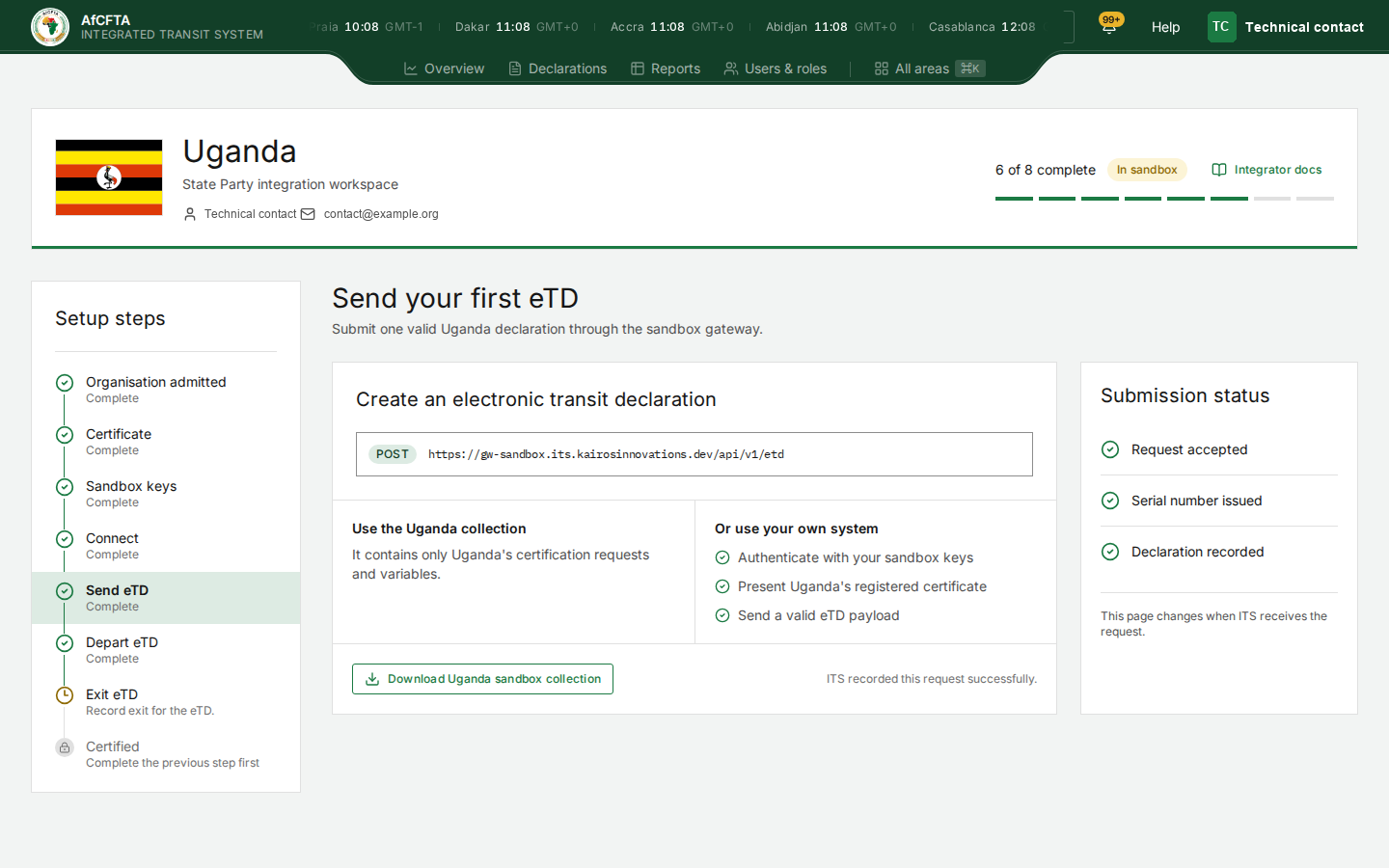 The Send eTD step, with the create request and a submission status panel listing request accepted, serial number issued and declaration recorded.