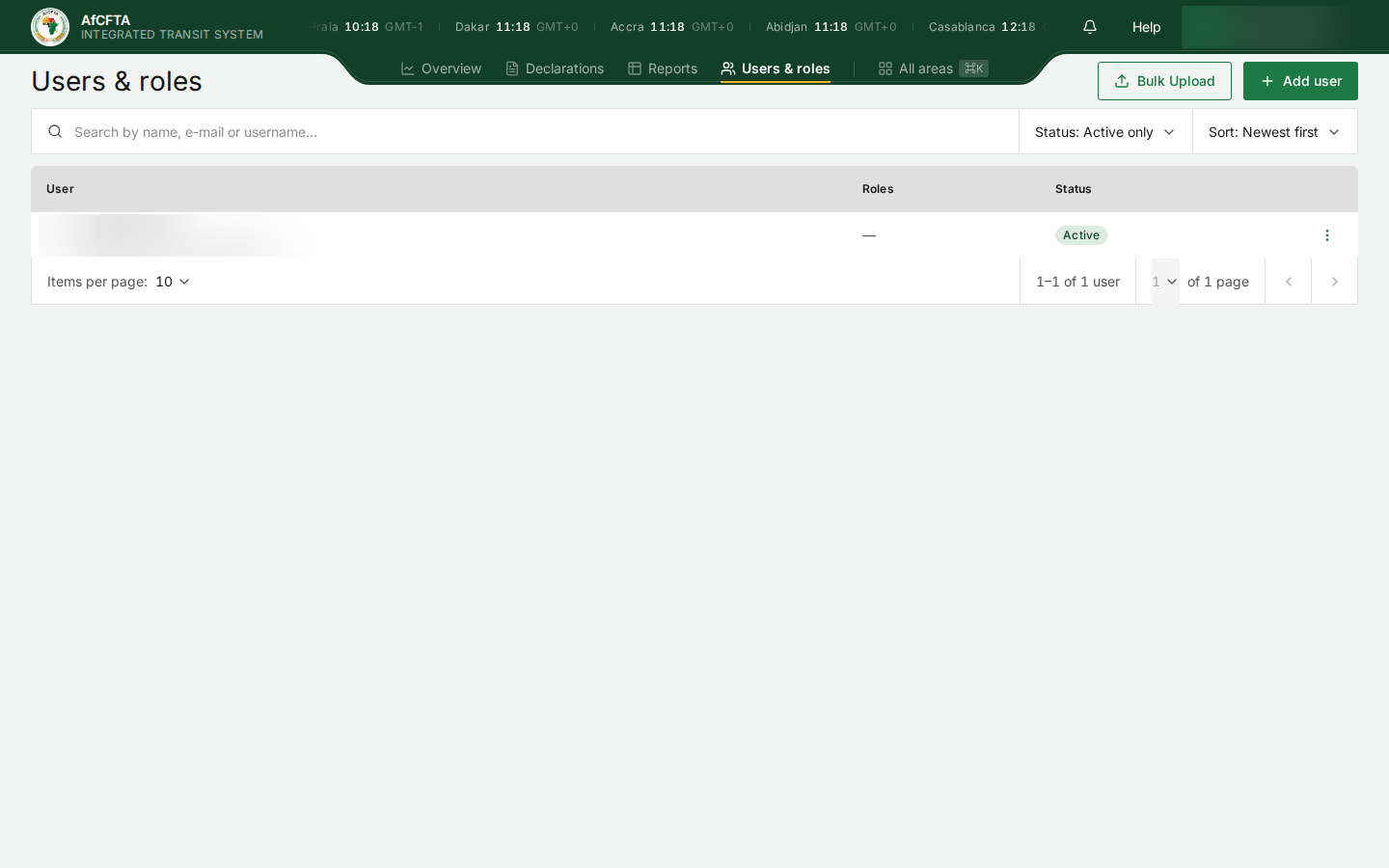 Users as Tunisia: no tabs, one account