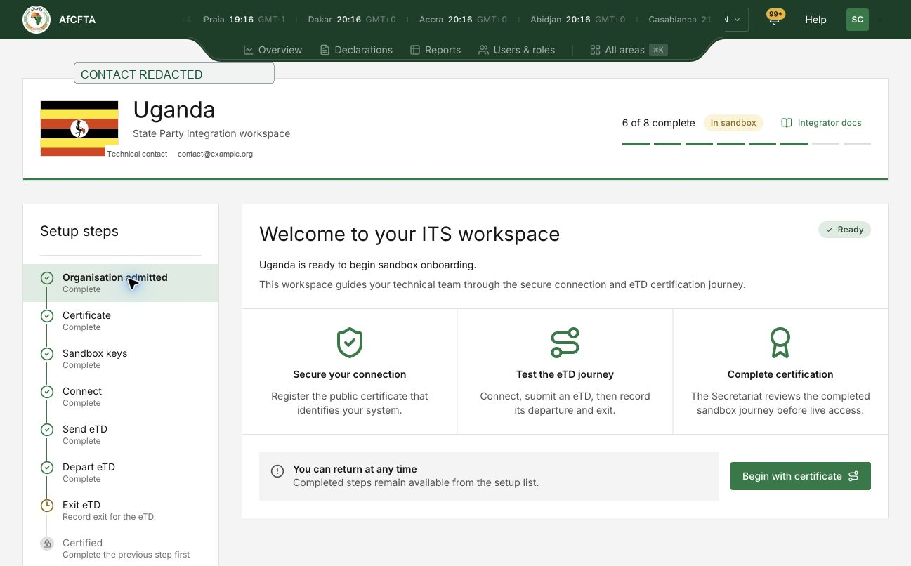 The workspace on first sign-in: three cards for securing the connection, testing the eTD journey and completing certification, with the setup steps listed down the left.